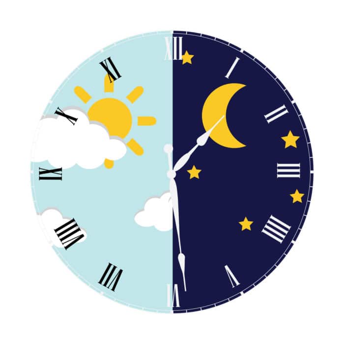 Circadian Rhythm Sleep Wake Disorder off schedule biological clock