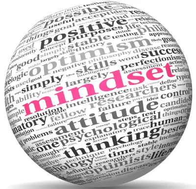 A negative mindset can make things worse if you can’t sleep after moving cartoon drawing of mindset which is one thing to change if you can’t sleep after moving